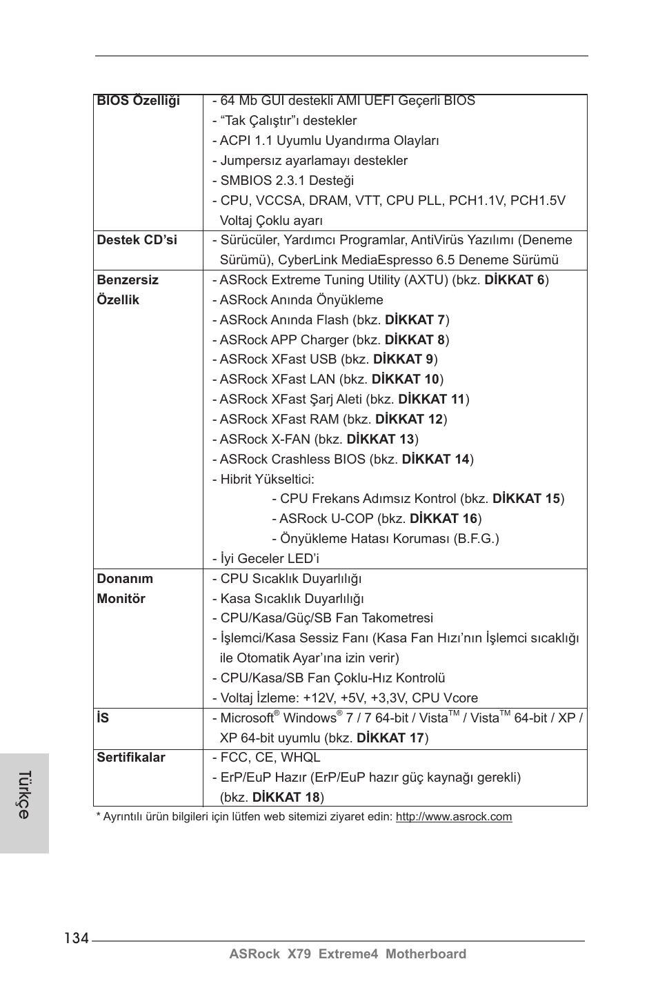 Türkçe | ASRock X79 Extreme4 User Manual | Page 134 / 218