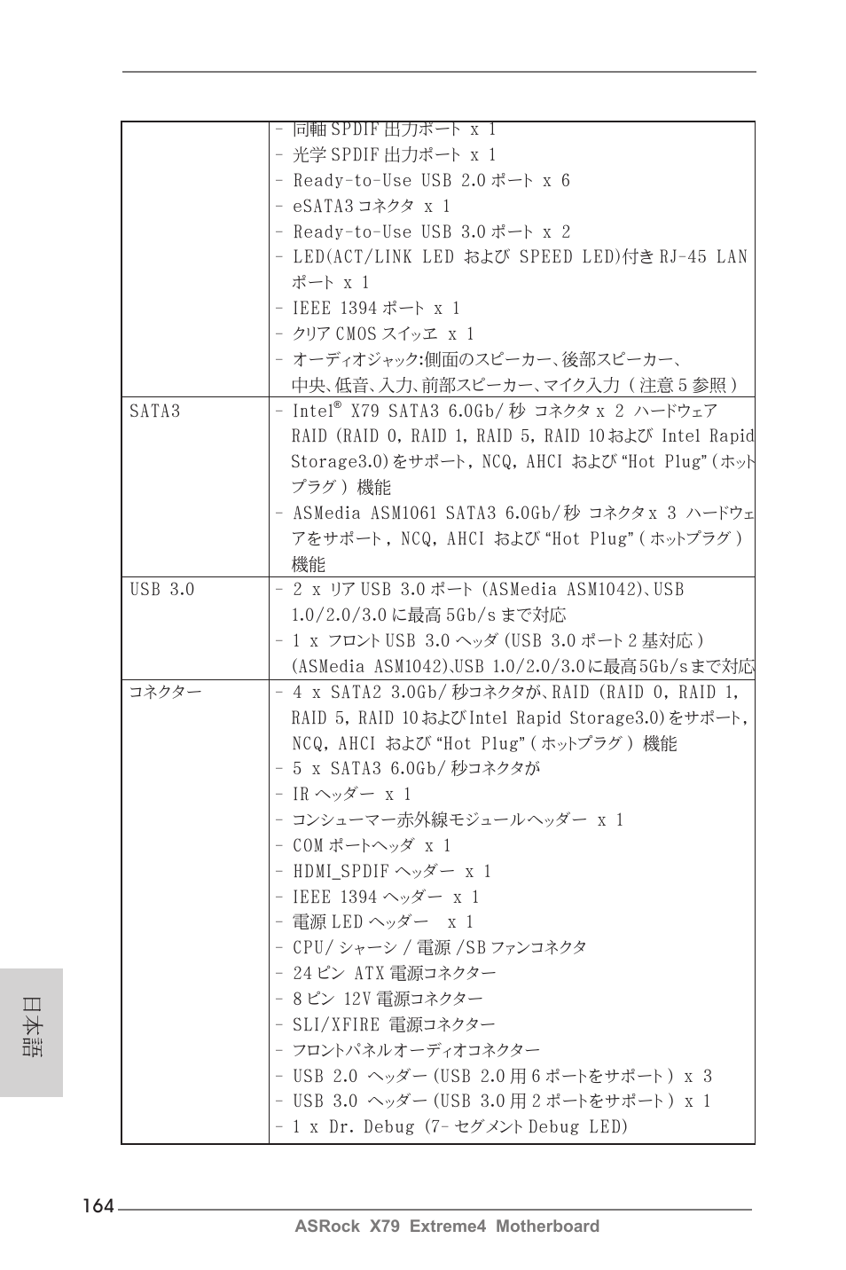 ASRock X79 Extreme4 User Manual | Page 164 / 218