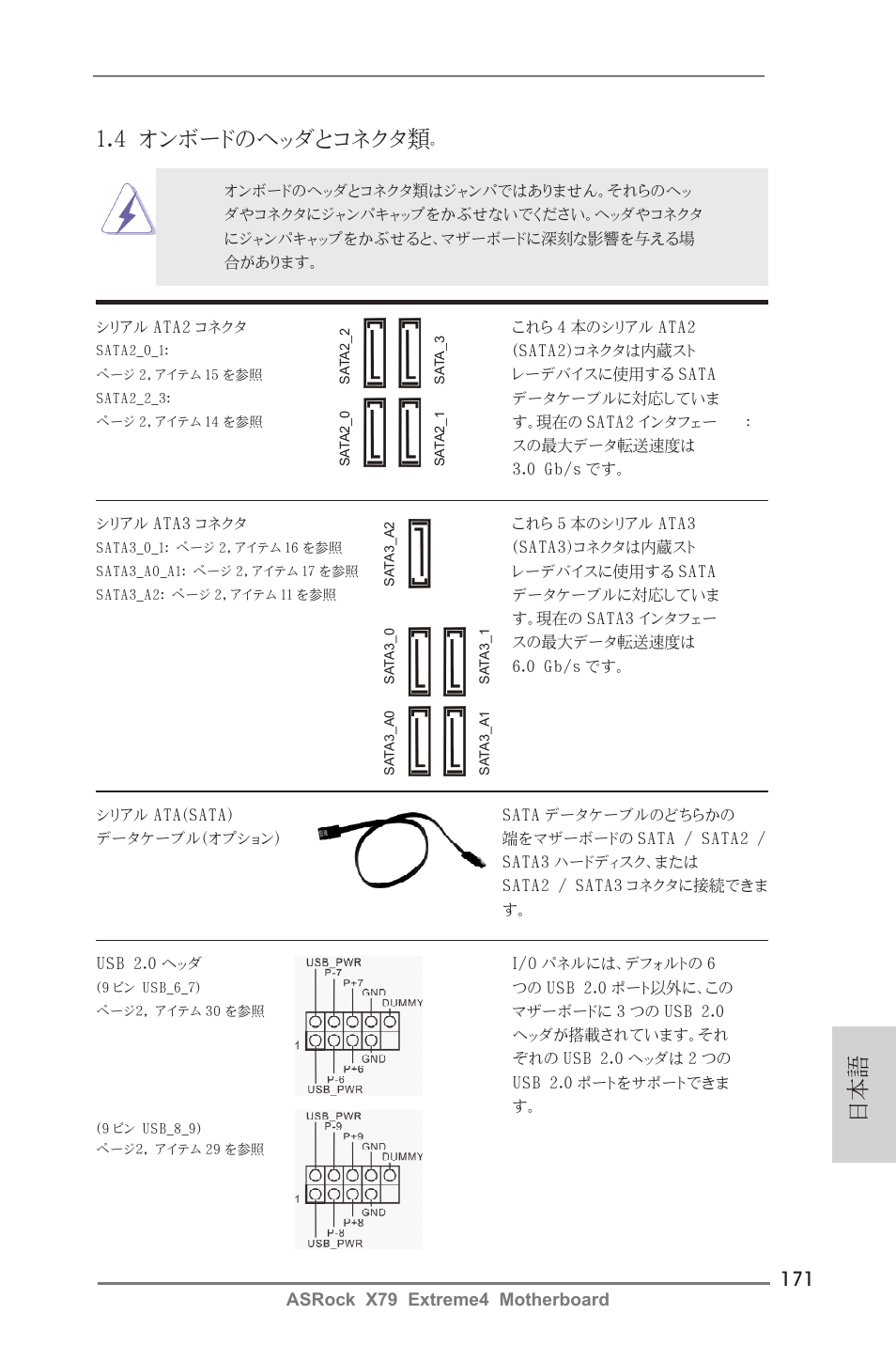 日本語 1.4 オンボードのヘッダとコネクタ類 | ASRock X79 Extreme4 User Manual | Page 171 / 218
