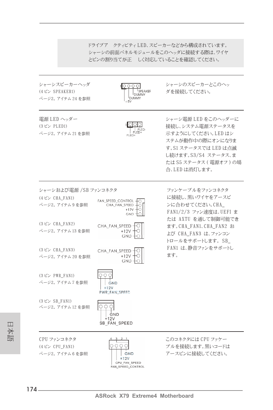 ASRock X79 Extreme4 User Manual | Page 174 / 218