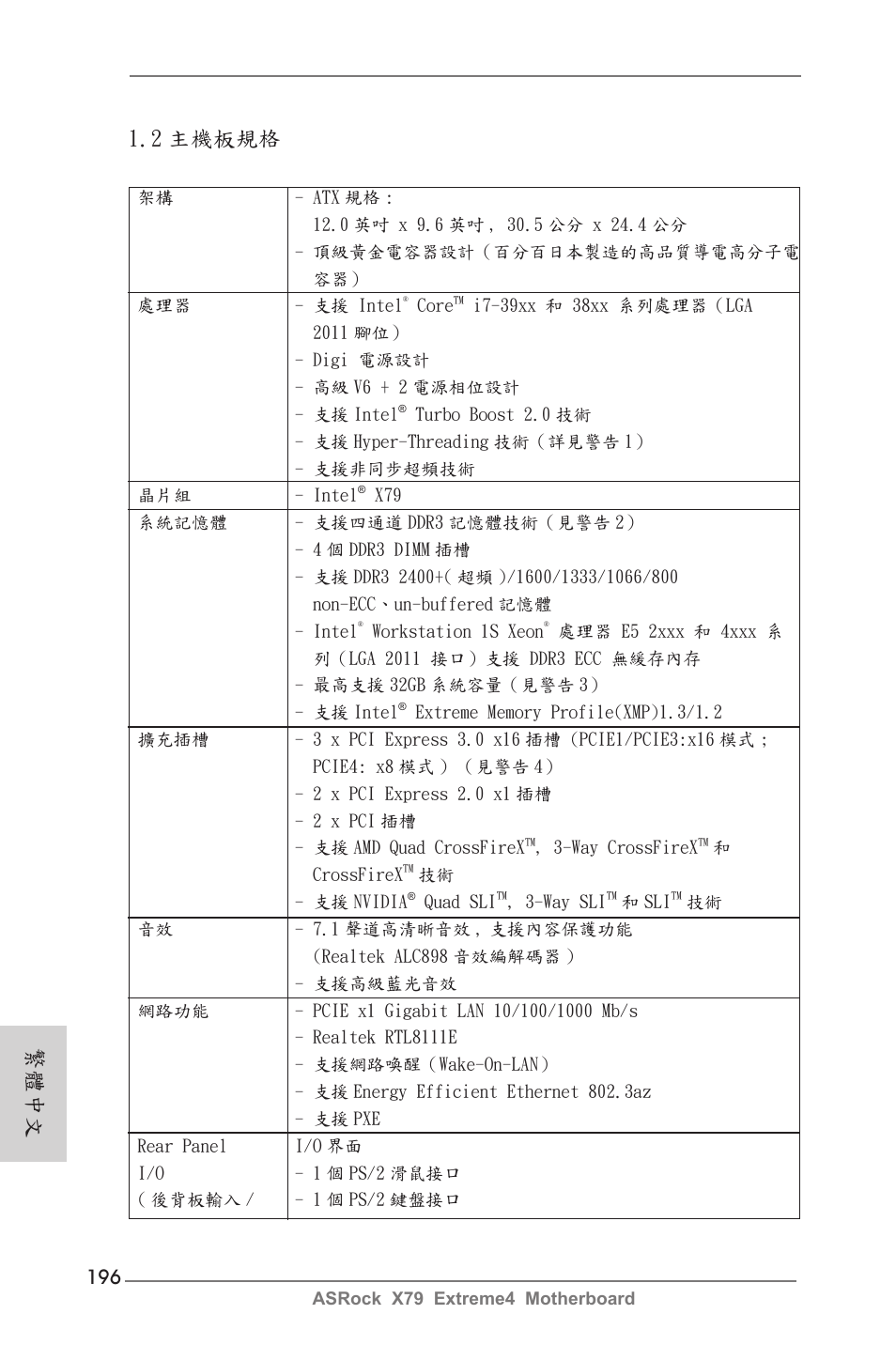 繁體中文 1.2 主機板規格 | ASRock X79 Extreme4 User Manual | Page 196 / 218