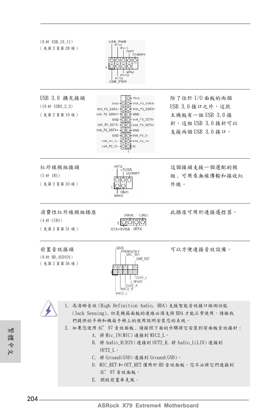 繁體中文 | ASRock X79 Extreme4 User Manual | Page 204 / 218
