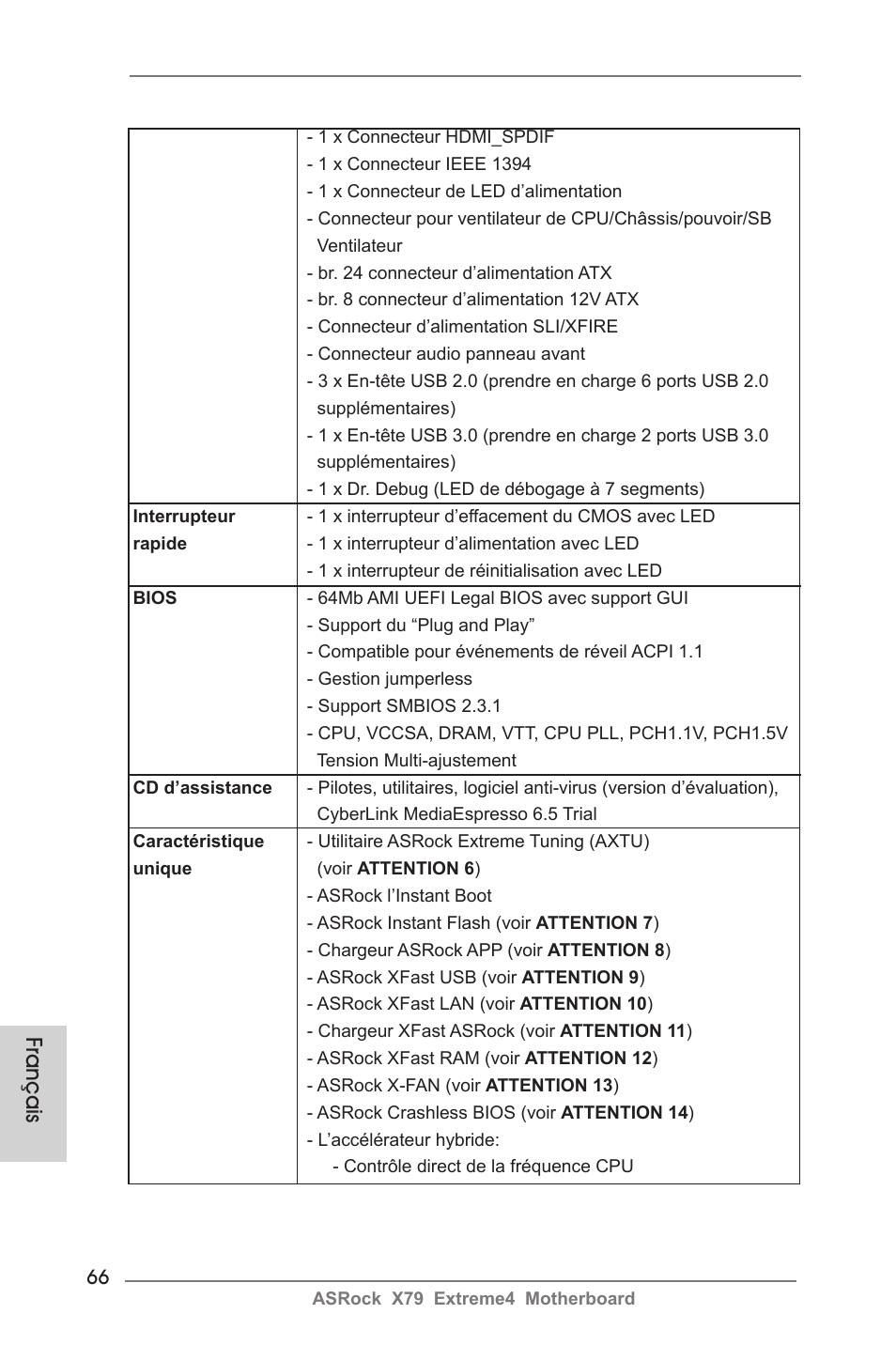 Français | ASRock X79 Extreme4 User Manual | Page 66 / 218