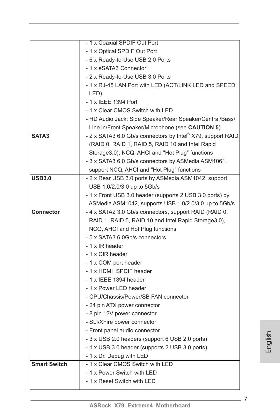English | ASRock X79 Extreme4 User Manual | Page 7 / 218