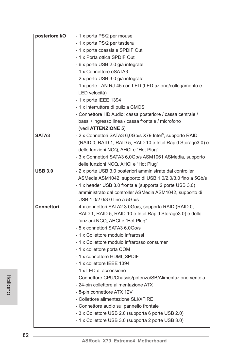 Italiano | ASRock X79 Extreme4 User Manual | Page 82 / 218