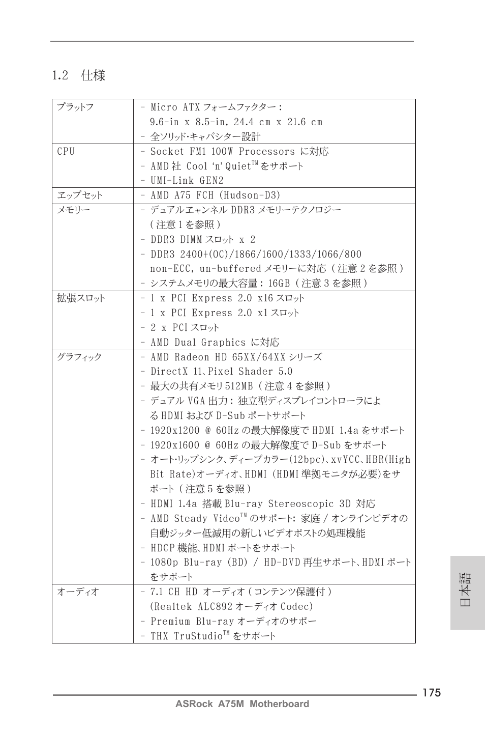 日本語 1.2 仕様 | ASRock A75M User Manual | Page 175 / 234