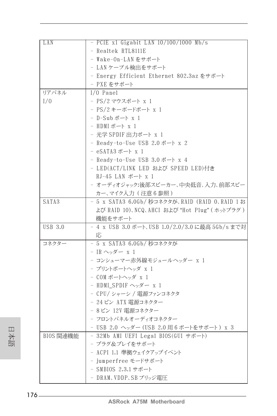 ASRock A75M User Manual | Page 176 / 234