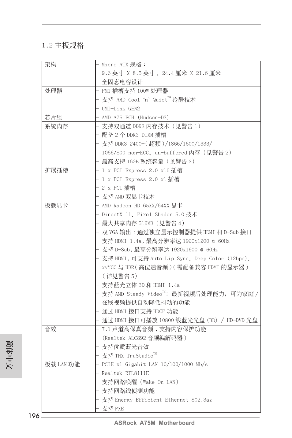 2 主板規格, 簡體中文 | ASRock A75M User Manual | Page 196 / 234