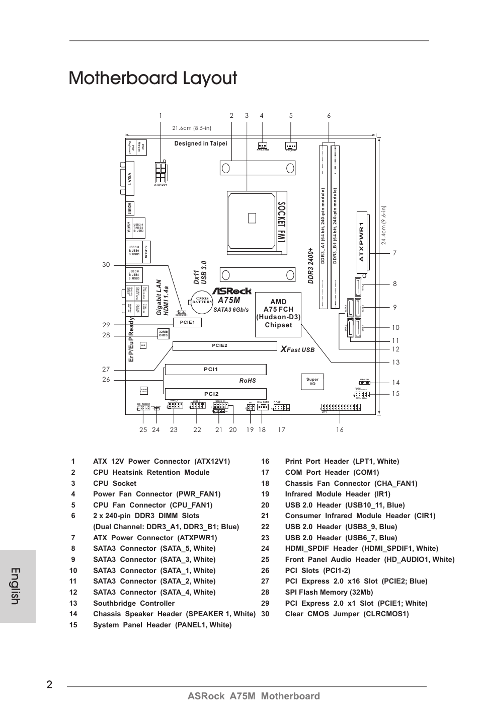 Motherboard layout, English, Asrock a75m motherboard | So c k et fm 1, A75m, Amd a75 fch (hudson-d3) chipset, Fs b 8 0 0, Dx 11 u s b 3 .0 | ASRock A75M User Manual | Page 2 / 234