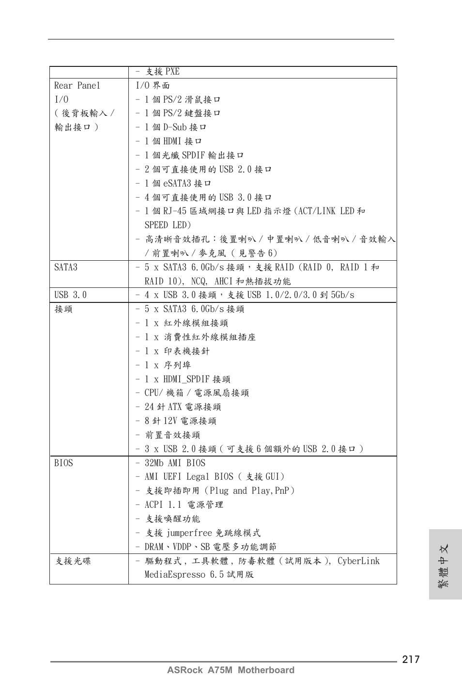 繁體中文 | ASRock A75M User Manual | Page 217 / 234