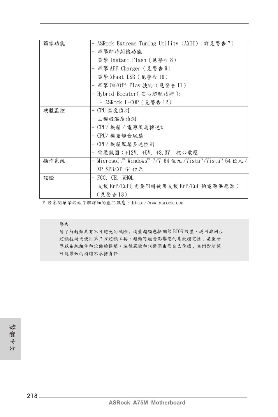 繁體中文 | ASRock A75M User Manual | Page 218 / 234