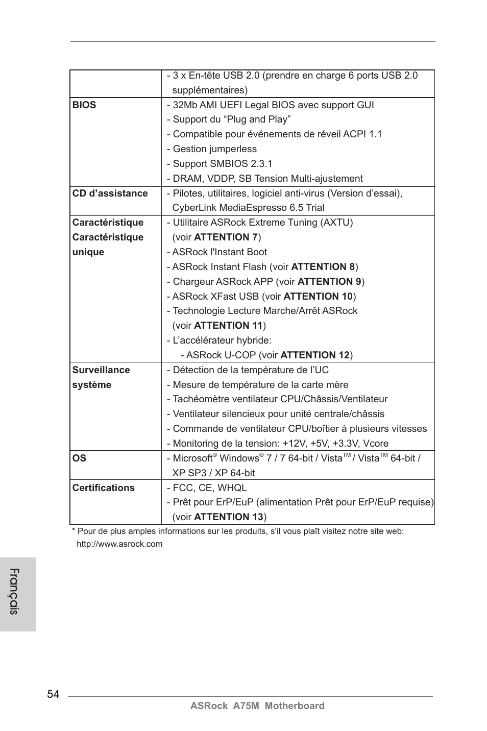 Français | ASRock A75M User Manual | Page 54 / 234