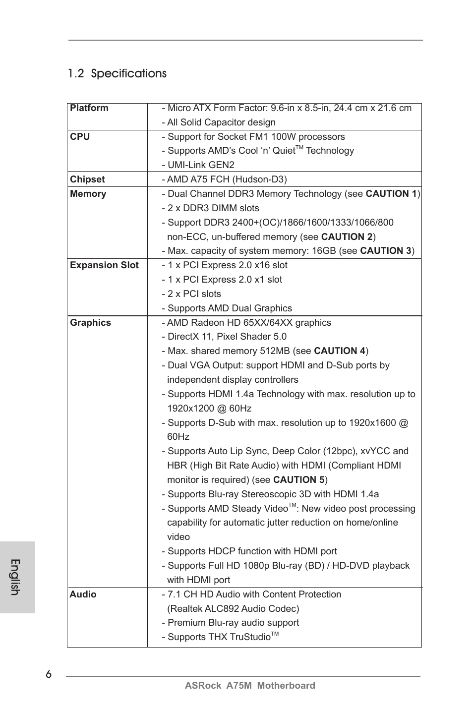 English 1.2 specifications | ASRock A75M User Manual | Page 6 / 234