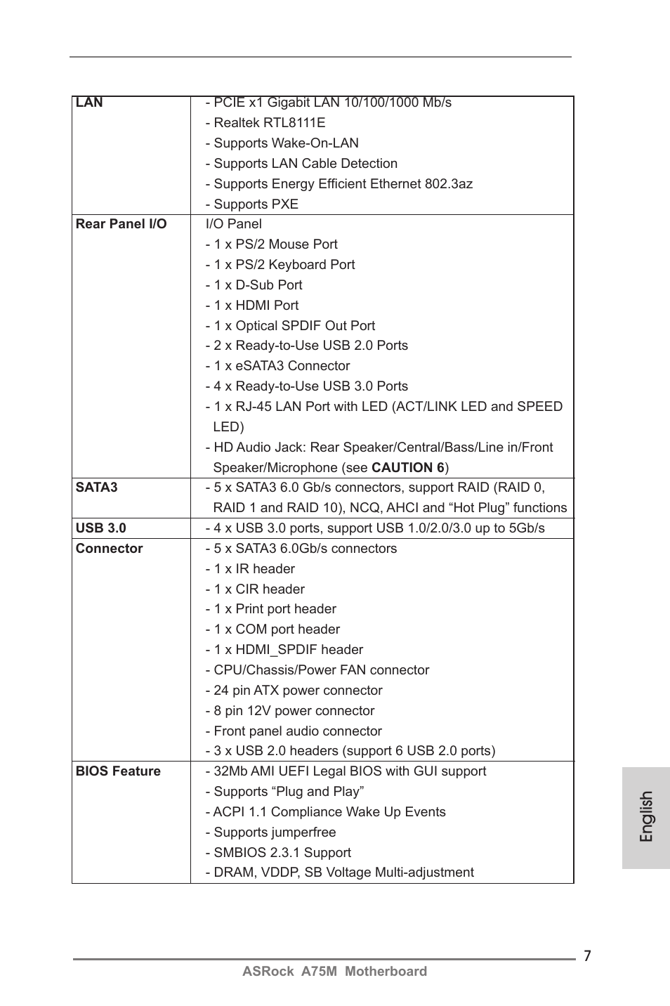 English | ASRock A75M User Manual | Page 7 / 234