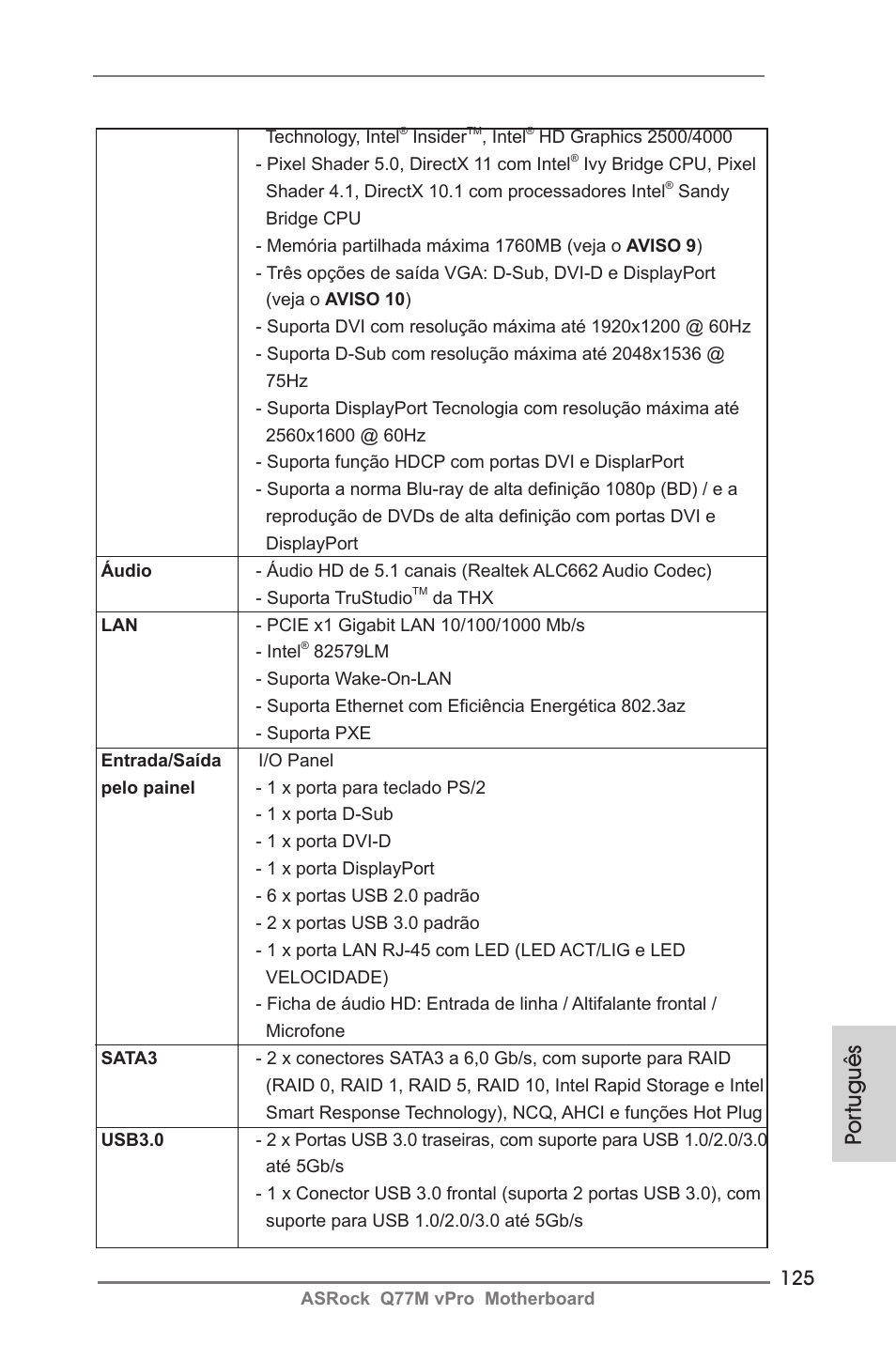 Por tuguês | ASRock Q77M vPro User Manual | Page 125 / 226