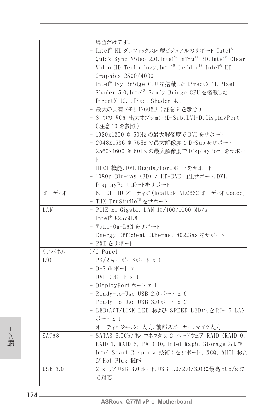 ASRock Q77M vPro User Manual | Page 174 / 226