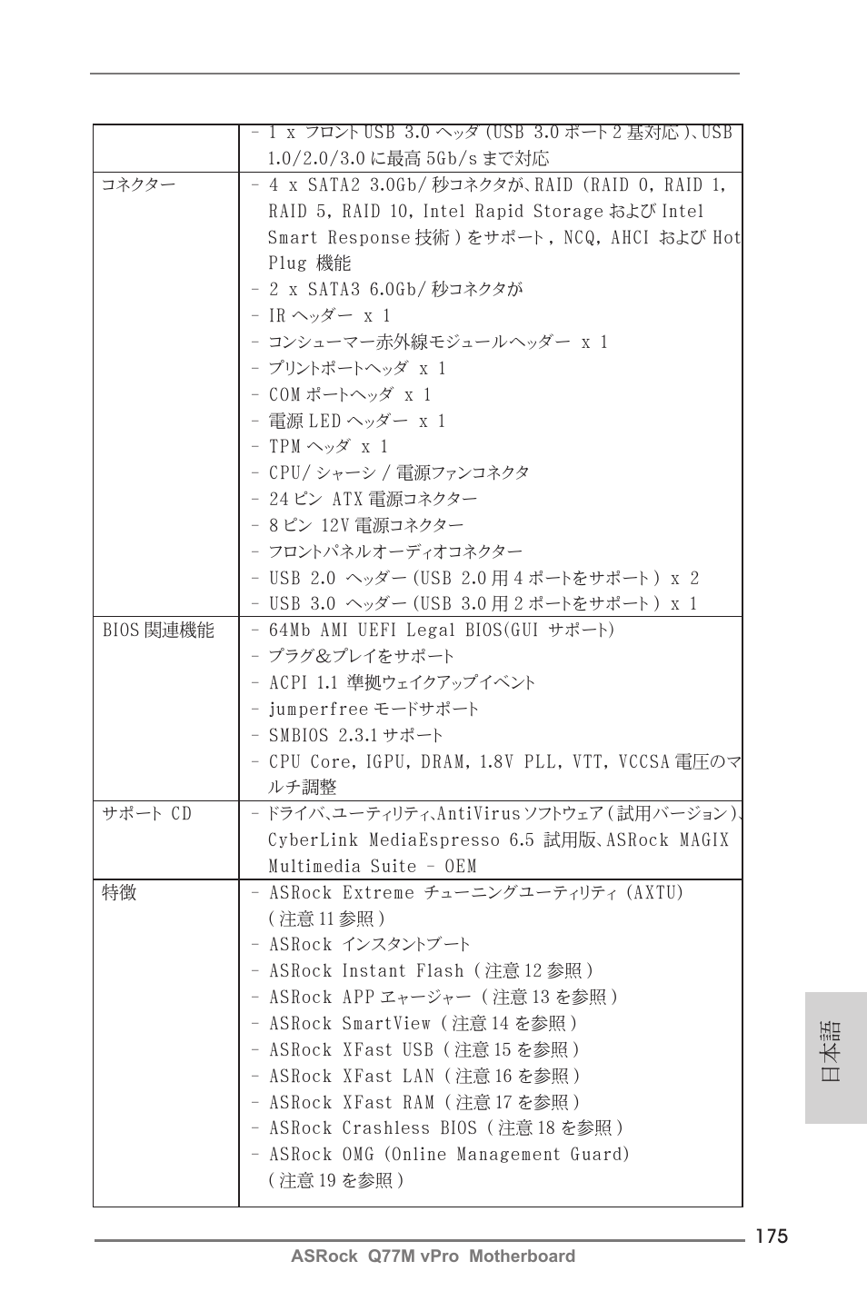 ASRock Q77M vPro User Manual | Page 175 / 226