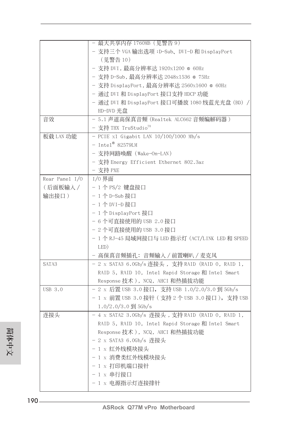 簡體中文 | ASRock Q77M vPro User Manual | Page 190 / 226