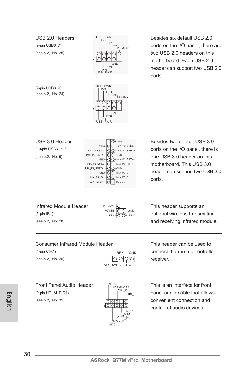 English | ASRock Q77M vPro User Manual | Page 30 / 226