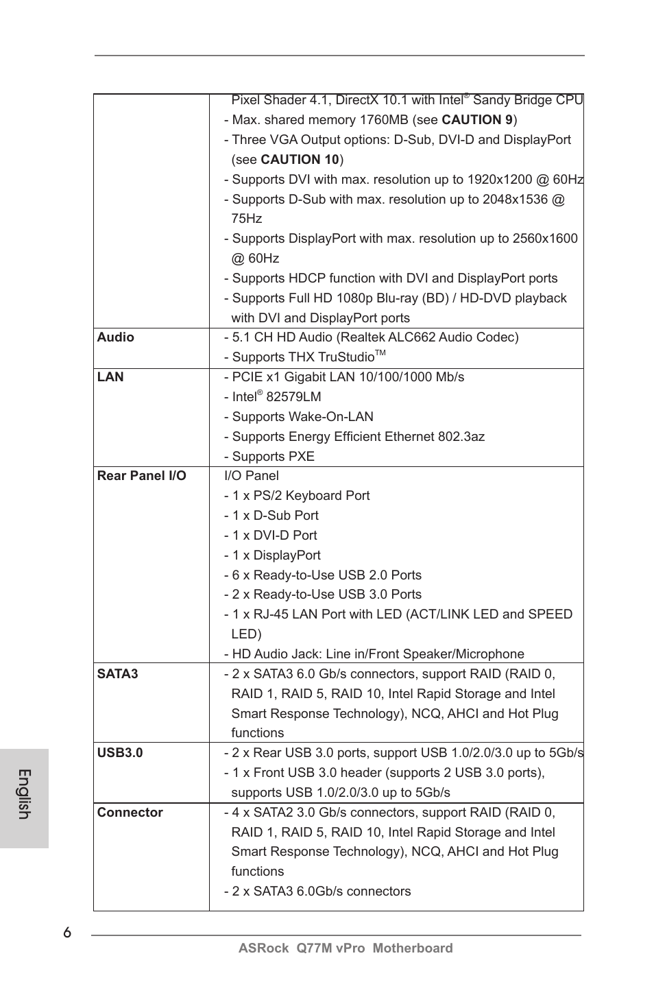 English | ASRock Q77M vPro User Manual | Page 6 / 226