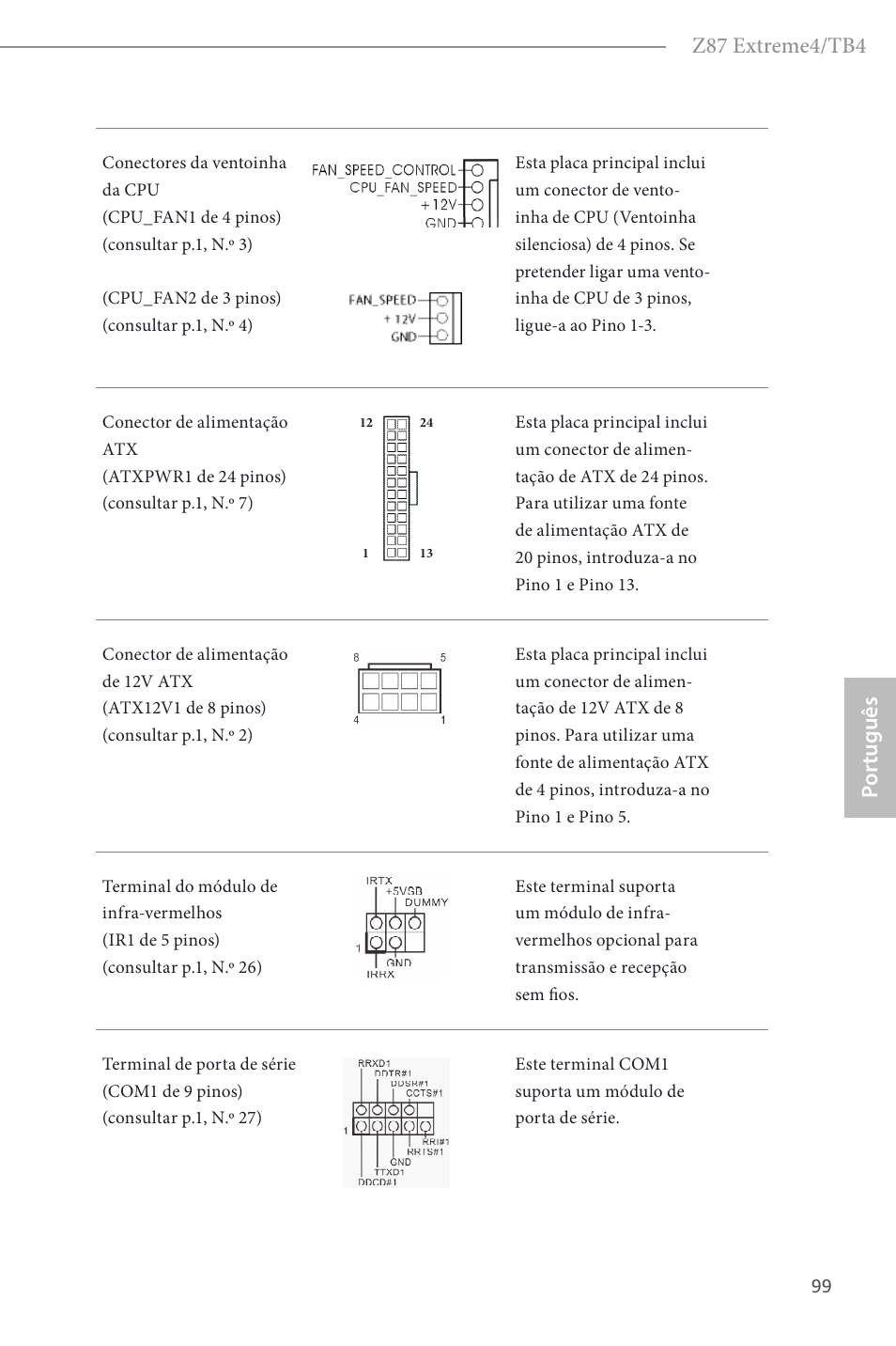 Z87 extreme4/tb4, Por tuguês | ASRock Z87 Extreme4__TB4 User Manual | Page 101 / 175