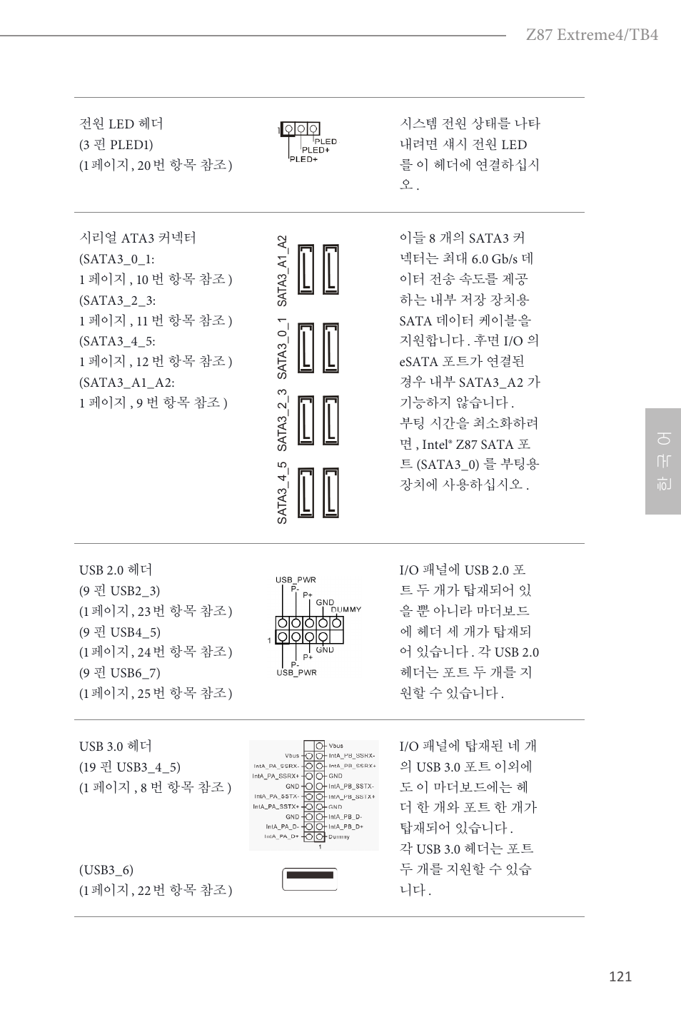 Z87 extreme4/tb4, 한 국 어 | ASRock Z87 Extreme4__TB4 User Manual | Page 123 / 175