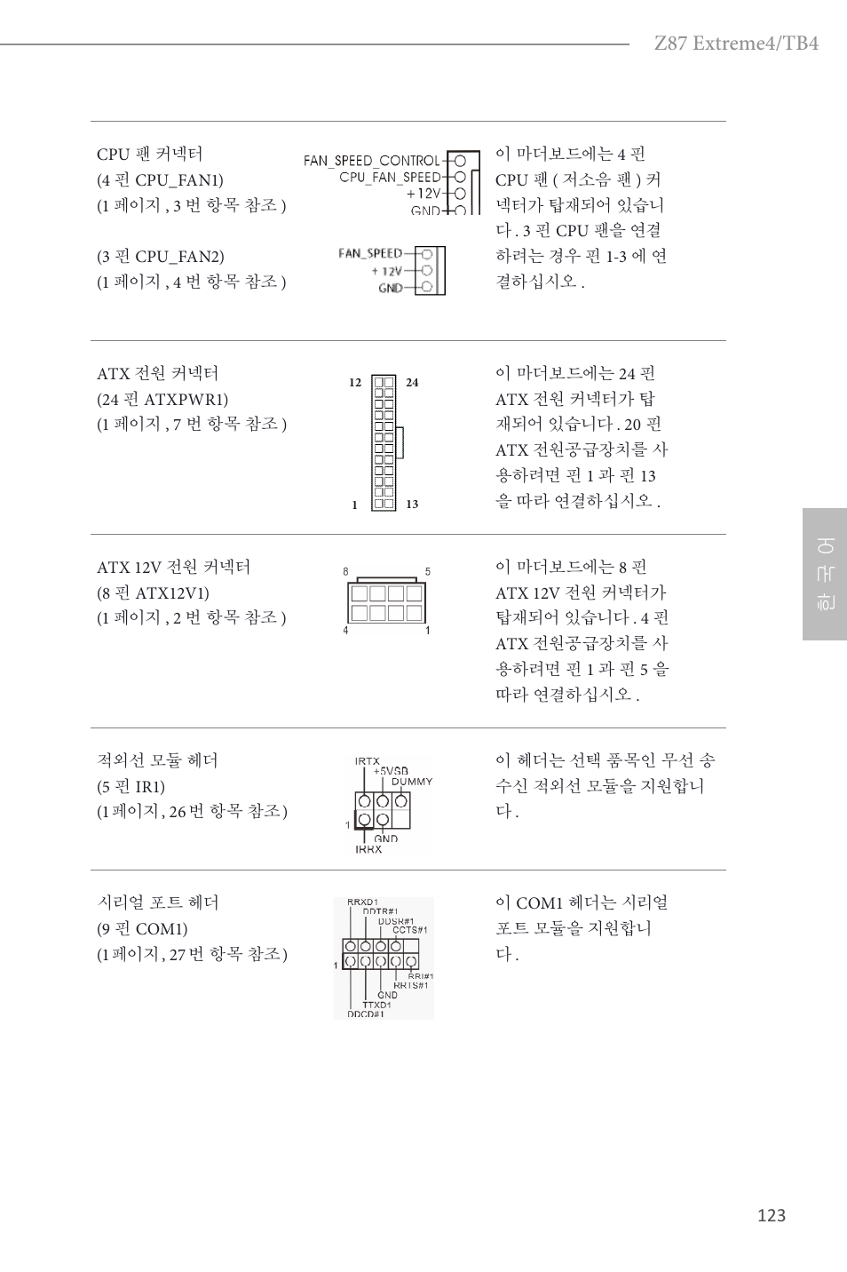 Z87 extreme4/tb4, 한 국 어 | ASRock Z87 Extreme4__TB4 User Manual | Page 125 / 175