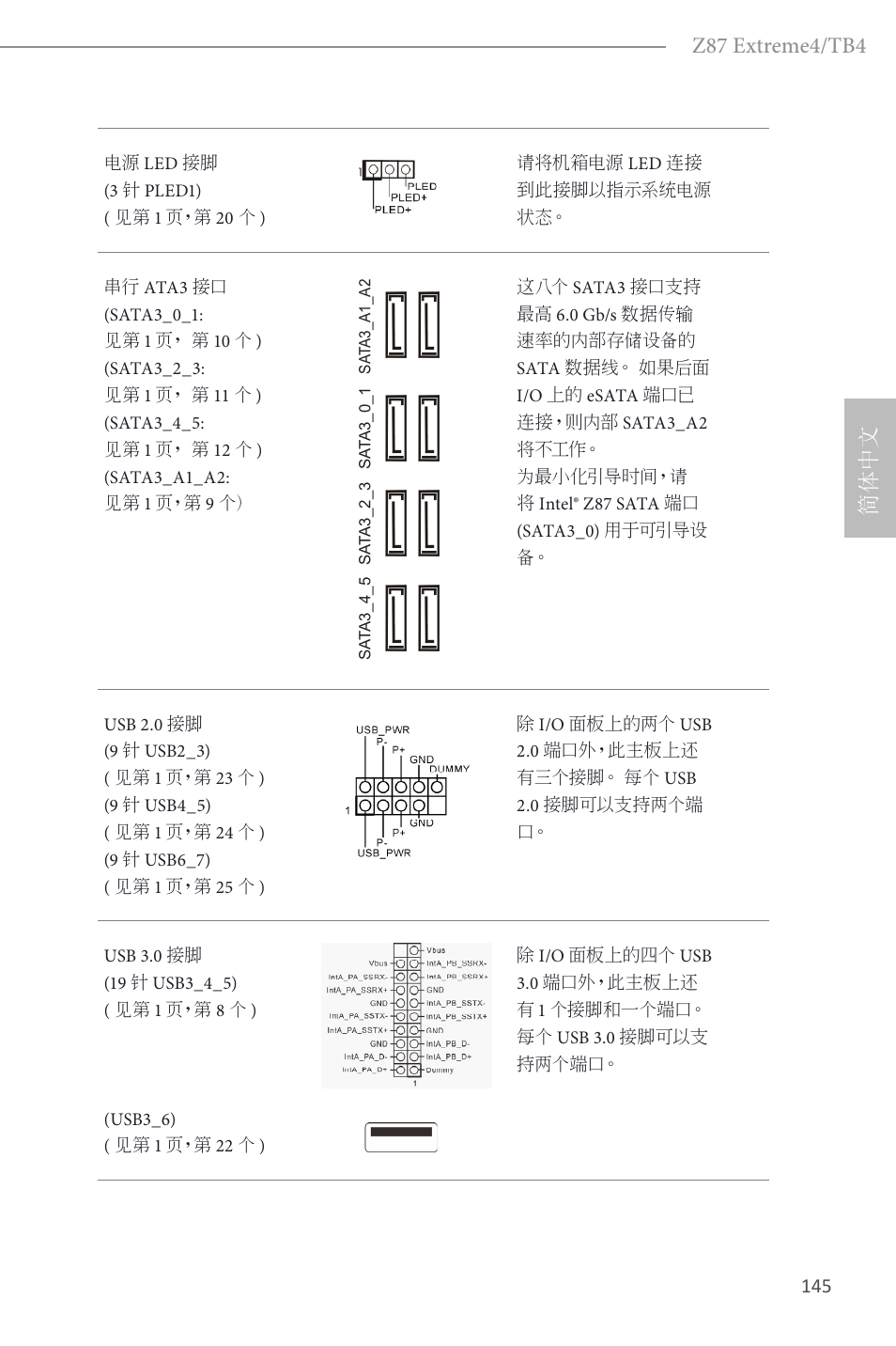 Z87 extreme4/tb4, 简体中文 | ASRock Z87 Extreme4__TB4 User Manual | Page 147 / 175