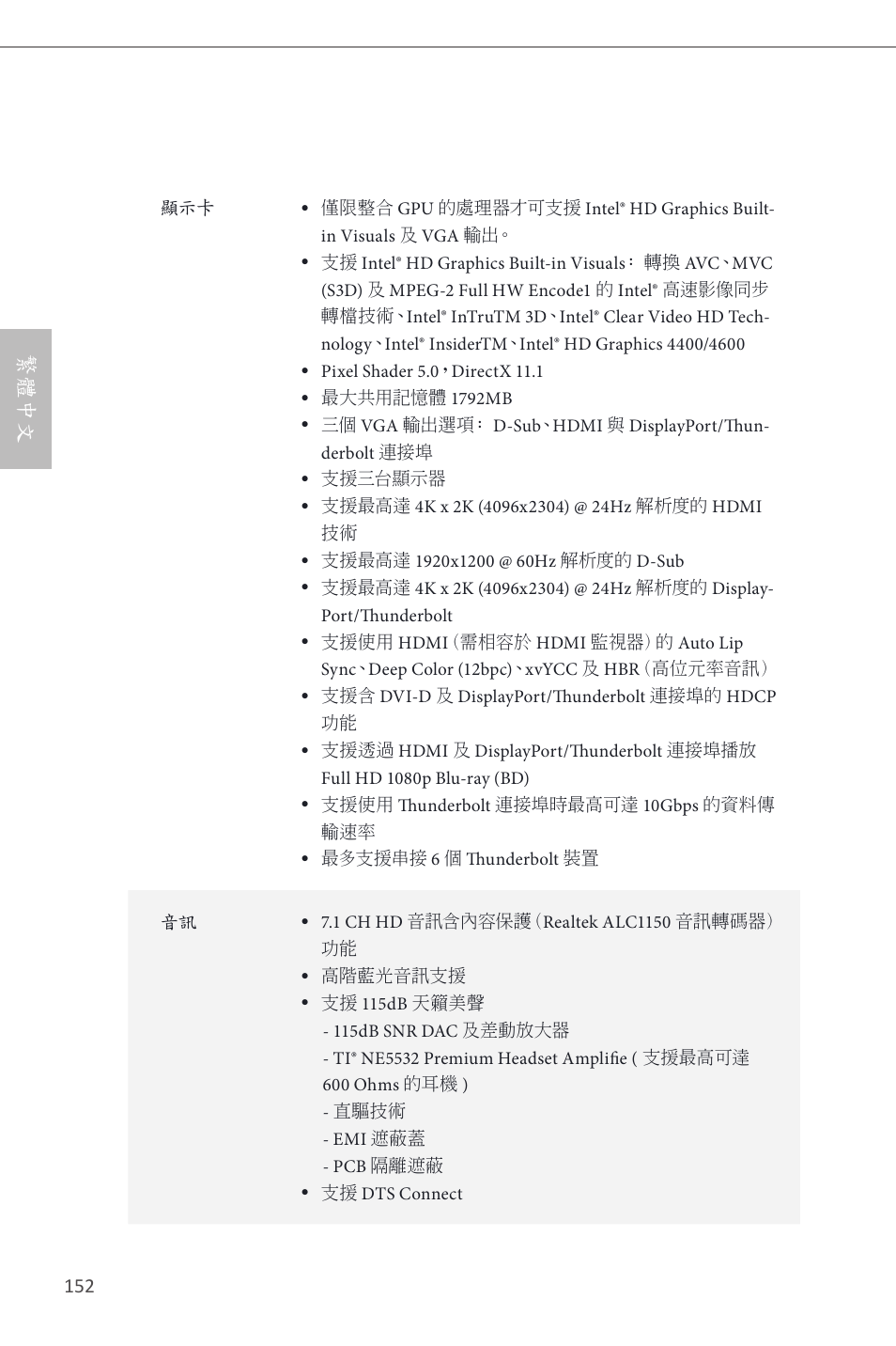 繁體中文 | ASRock Z87 Extreme4__TB4 User Manual | Page 154 / 175