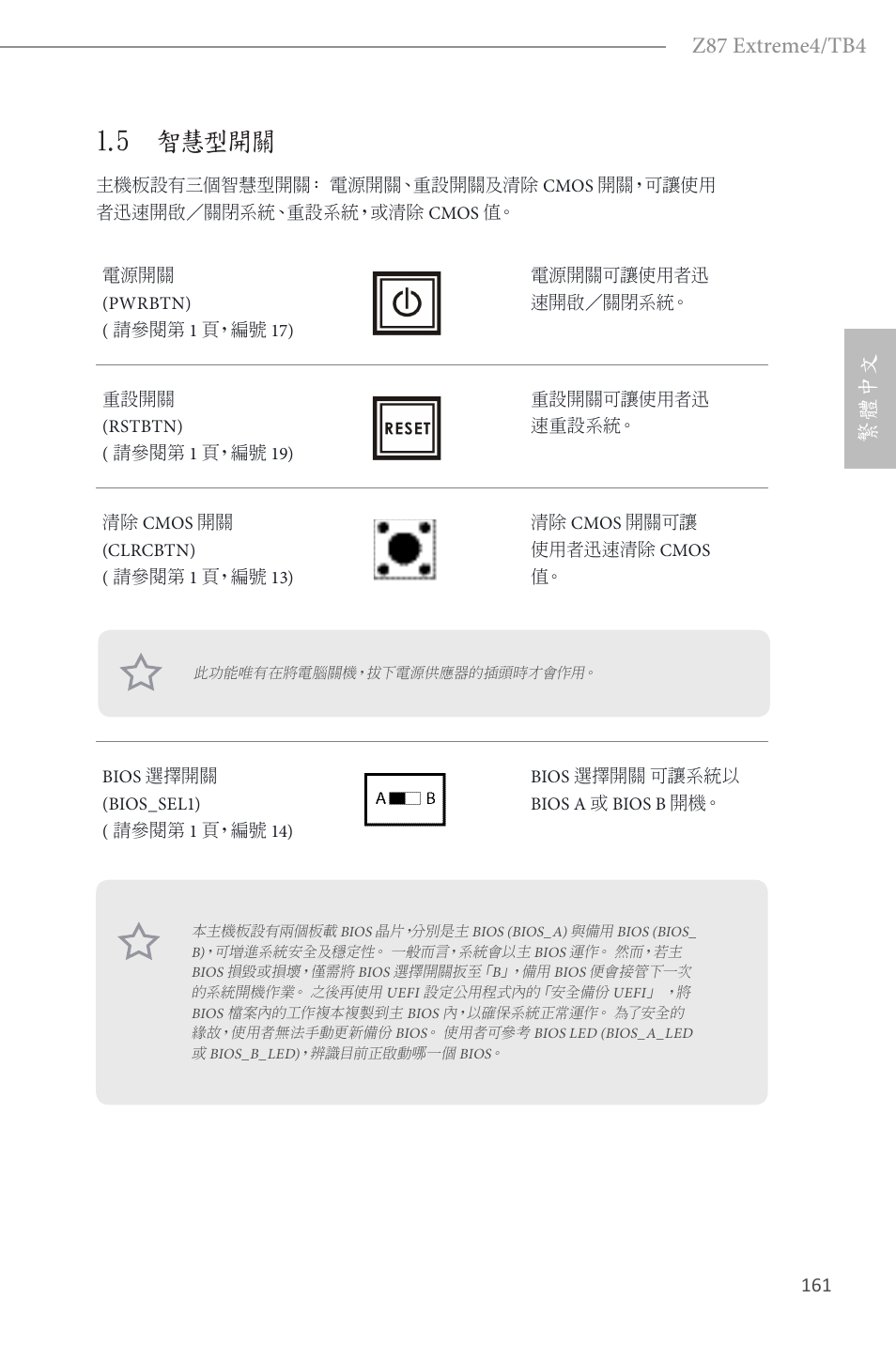 5 智慧型開關, Z87 extreme4/tb4, 繁體中文 | ASRock Z87 Extreme4__TB4 User Manual | Page 163 / 175