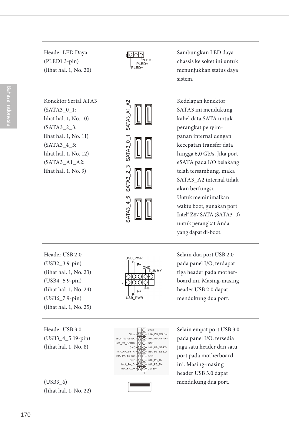 ASRock Z87 Extreme4__TB4 User Manual | Page 172 / 175