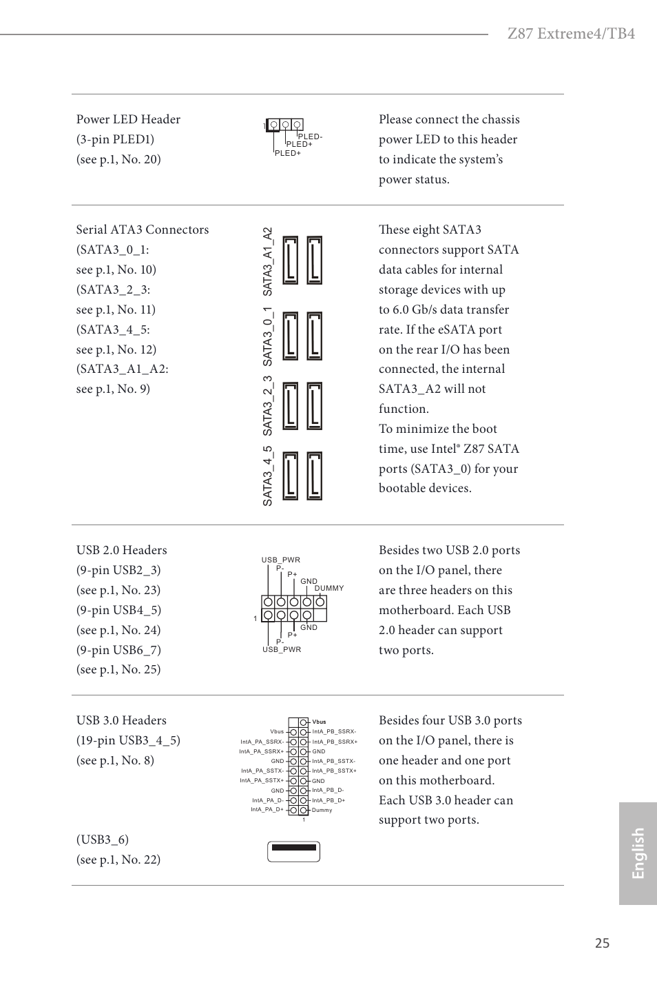 English z87 extreme4/tb4 | ASRock Z87 Extreme4__TB4 User Manual | Page 27 / 175