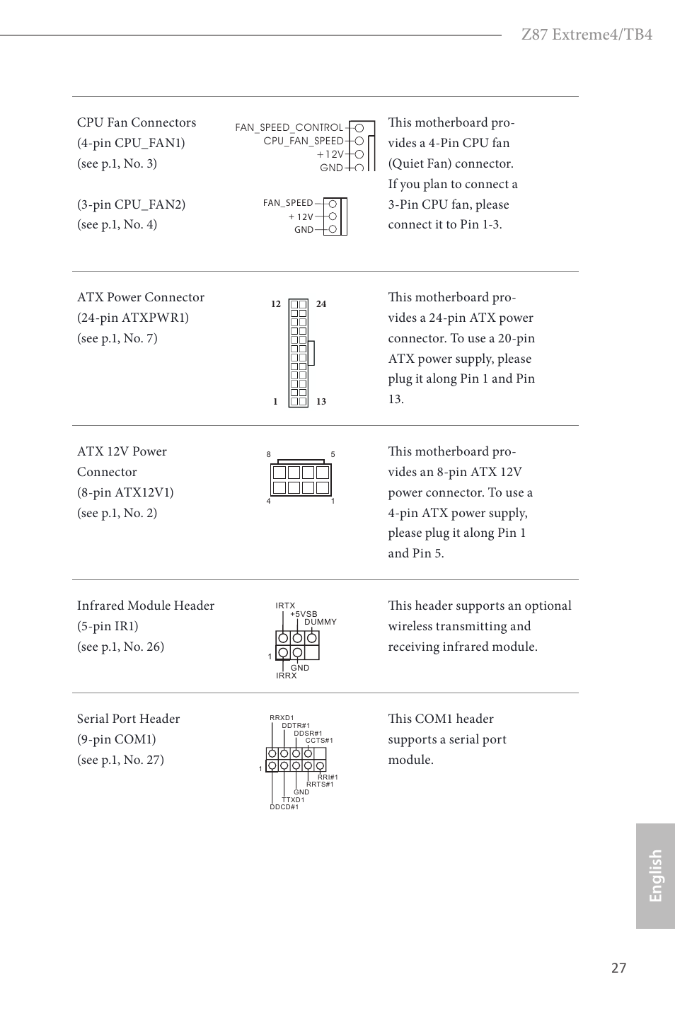 English z87 extreme4/tb4 | ASRock Z87 Extreme4__TB4 User Manual | Page 29 / 175