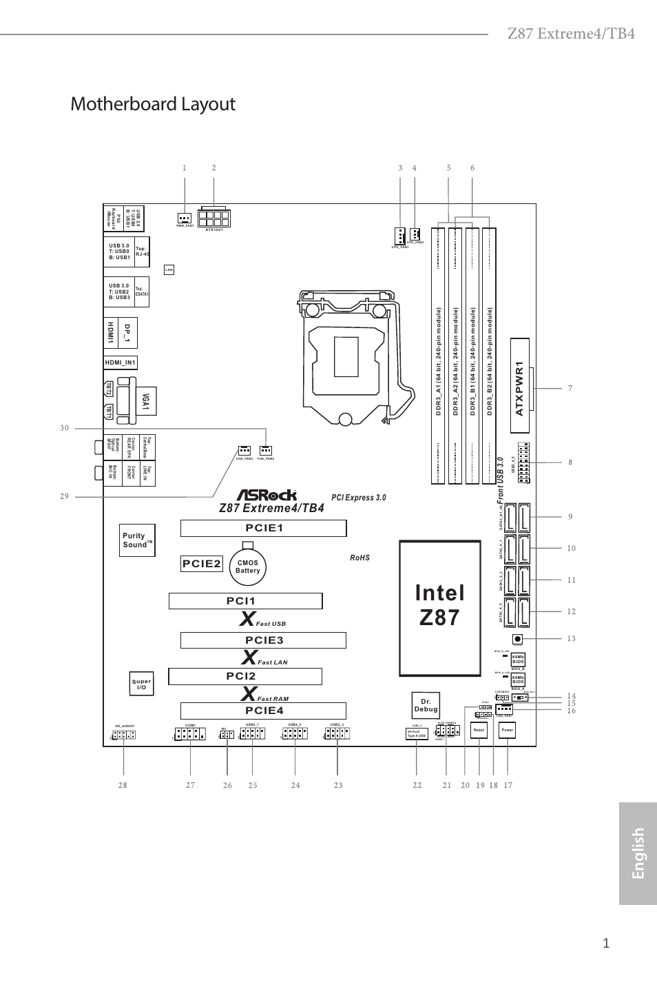 Intel z87, Motherboard layout, English z87 extreme4/tb4 | Z87 extreme4/tb4, Pcie1, Pci express 3.0, Vg a 1, Rohs, Purity sound | ASRock Z87 Extreme4__TB4 User Manual | Page 3 / 175