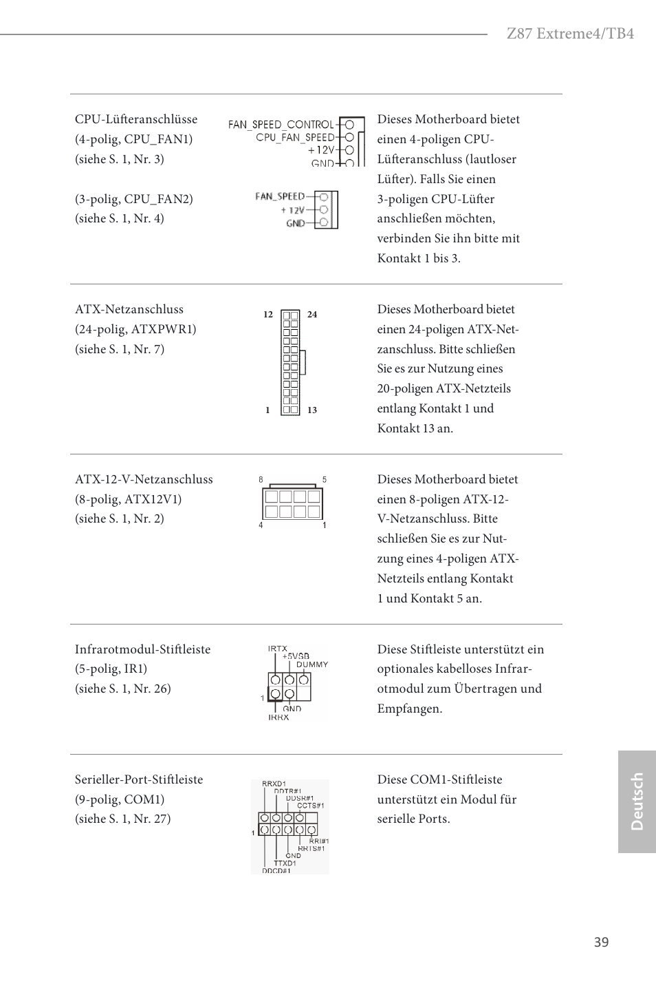 Z87 extreme4/tb4, Deutsch | ASRock Z87 Extreme4__TB4 User Manual | Page 41 / 175