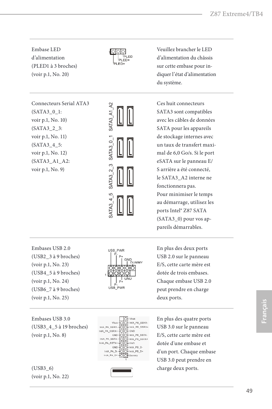 Z87 extreme4/tb4, Fr ançais | ASRock Z87 Extreme4__TB4 User Manual | Page 51 / 175