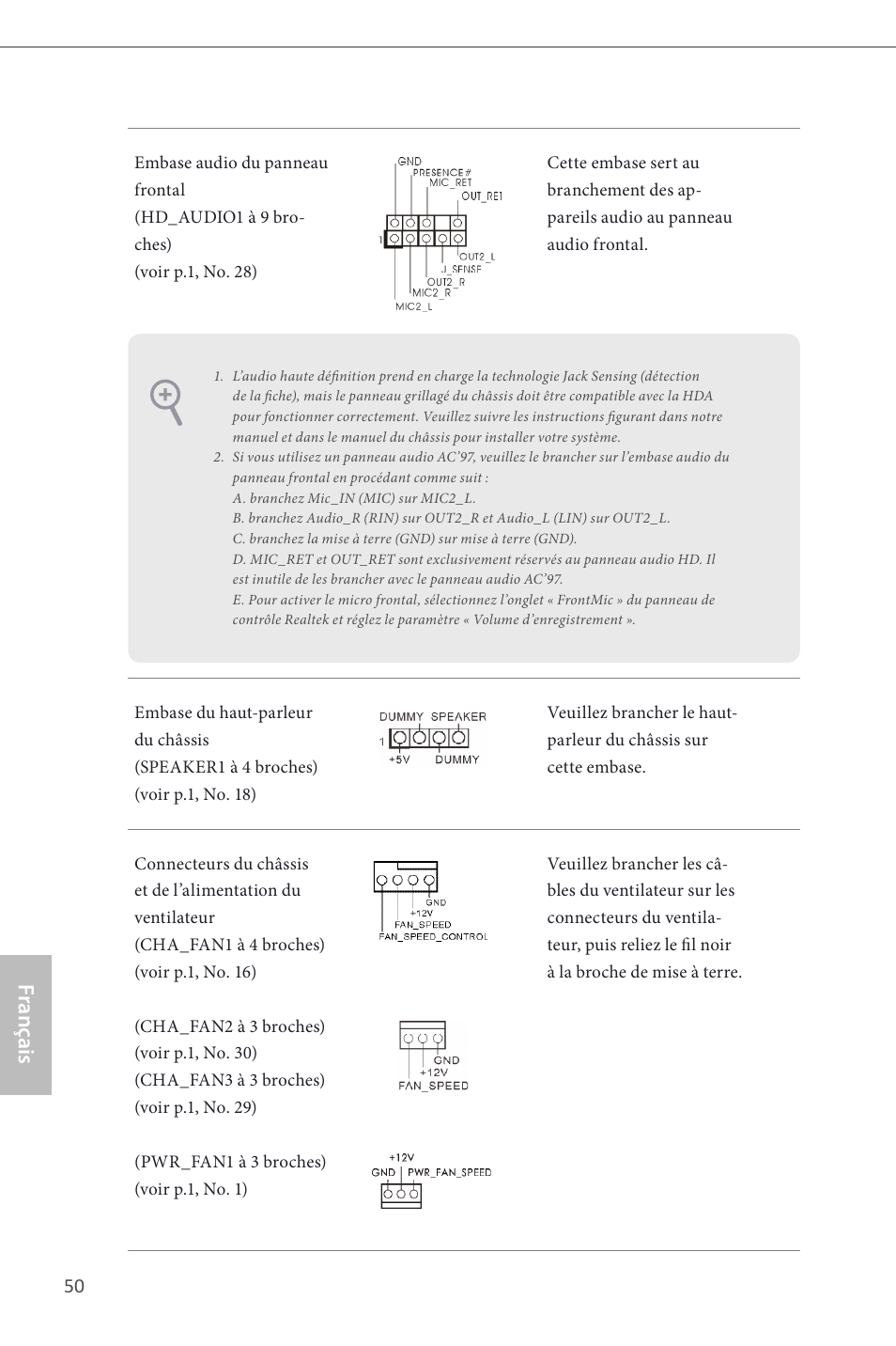 Français | ASRock Z87 Extreme4__TB4 User Manual | Page 52 / 175