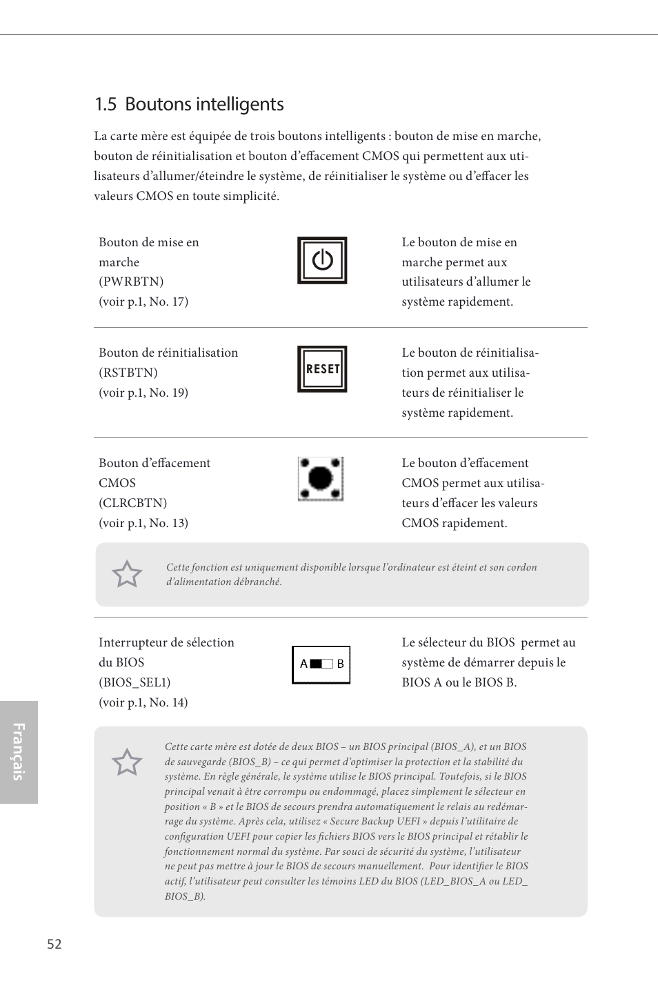 5 boutons intelligents, Français | ASRock Z87 Extreme4__TB4 User Manual | Page 54 / 175