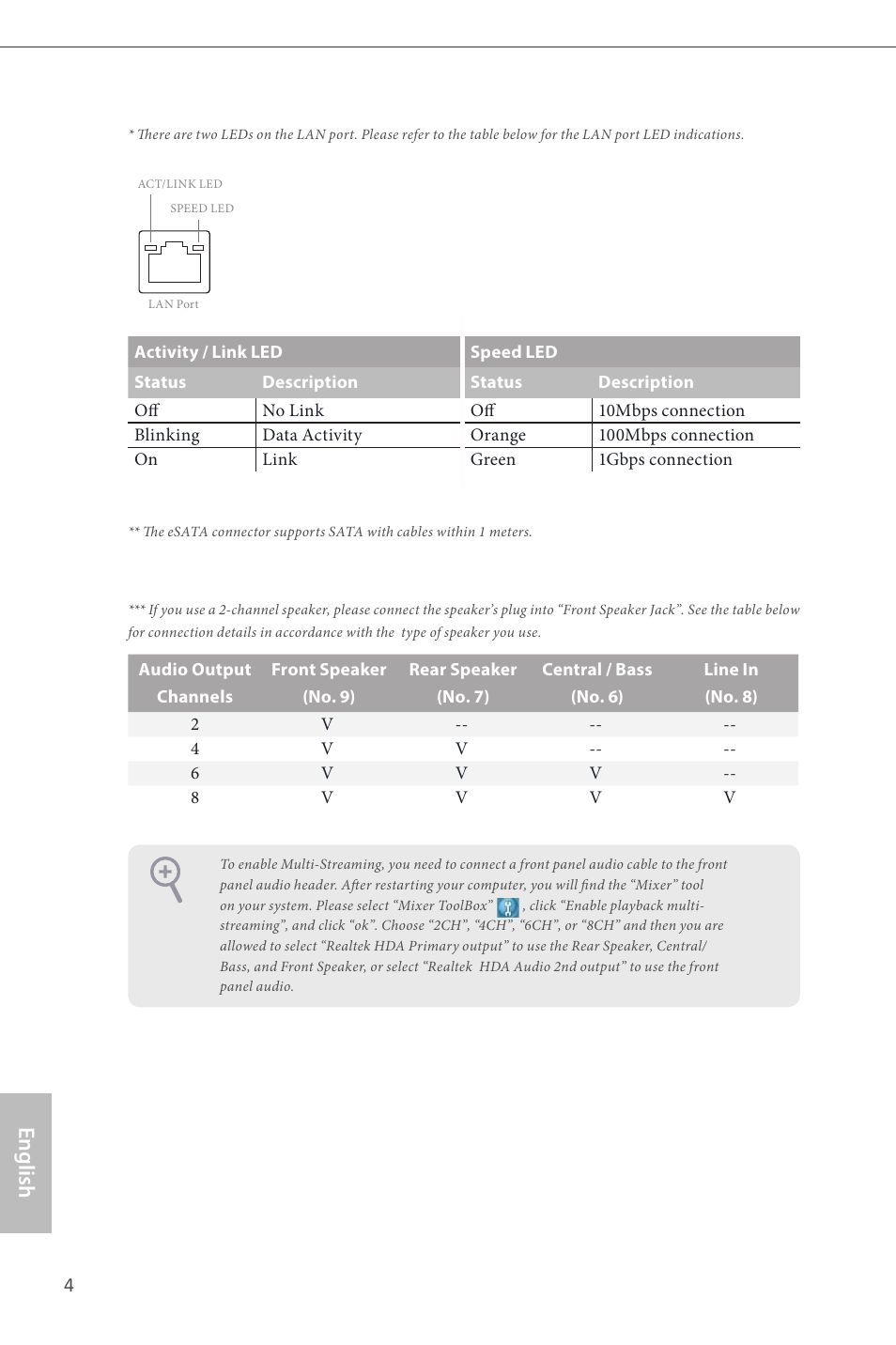 English | ASRock Z87 Extreme4__TB4 User Manual | Page 6 / 175
