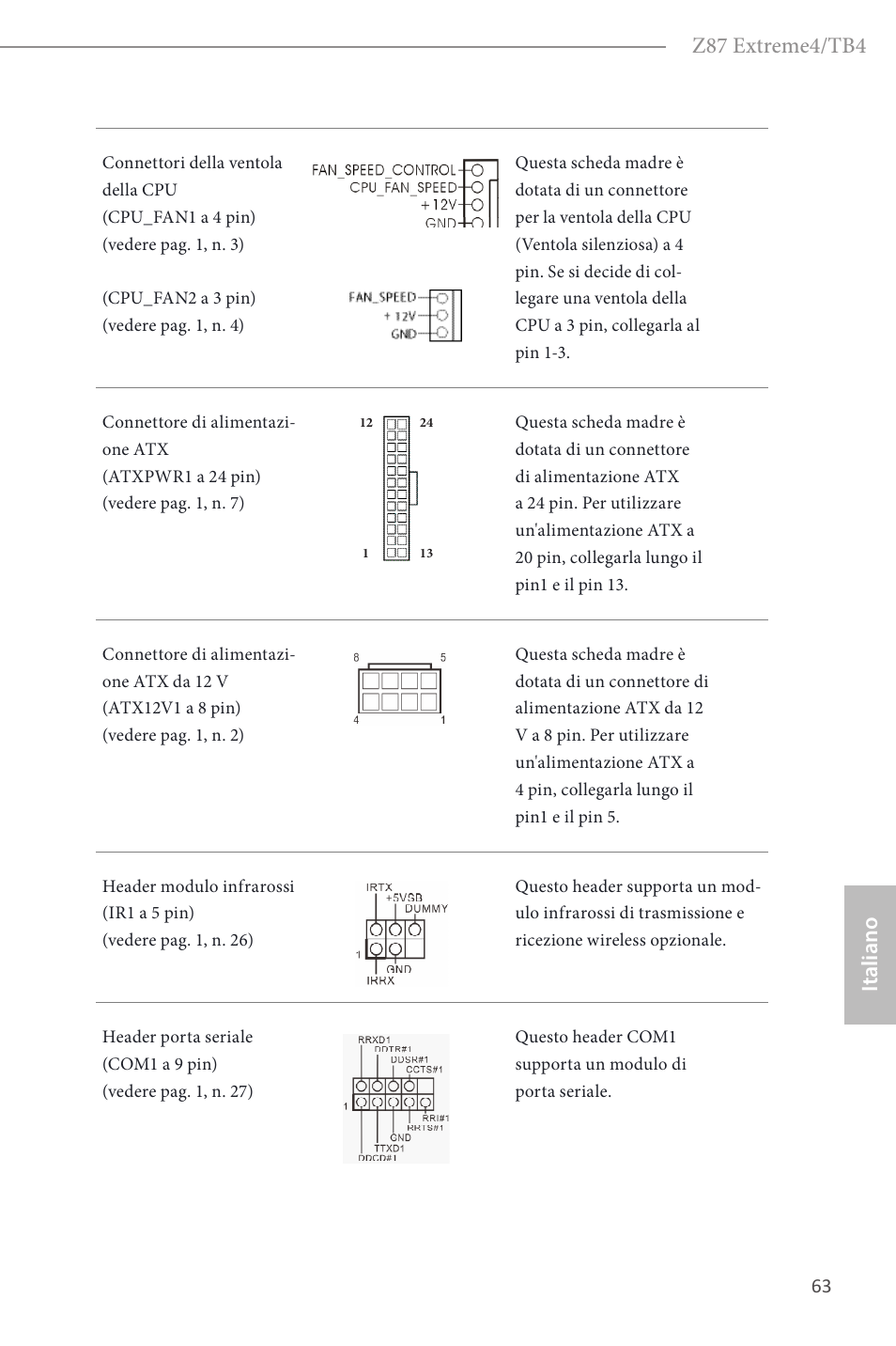 Z87 extreme4/tb4, Italiano | ASRock Z87 Extreme4__TB4 User Manual | Page 65 / 175