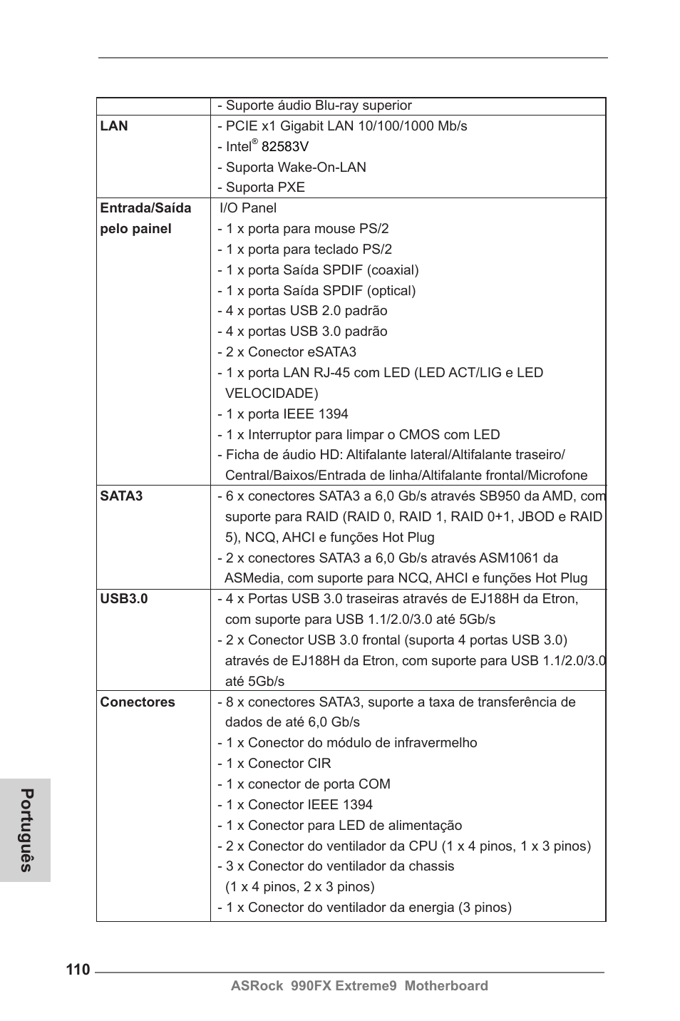 Português | ASRock 990FX Extreme9 User Manual | Page 110 / 193