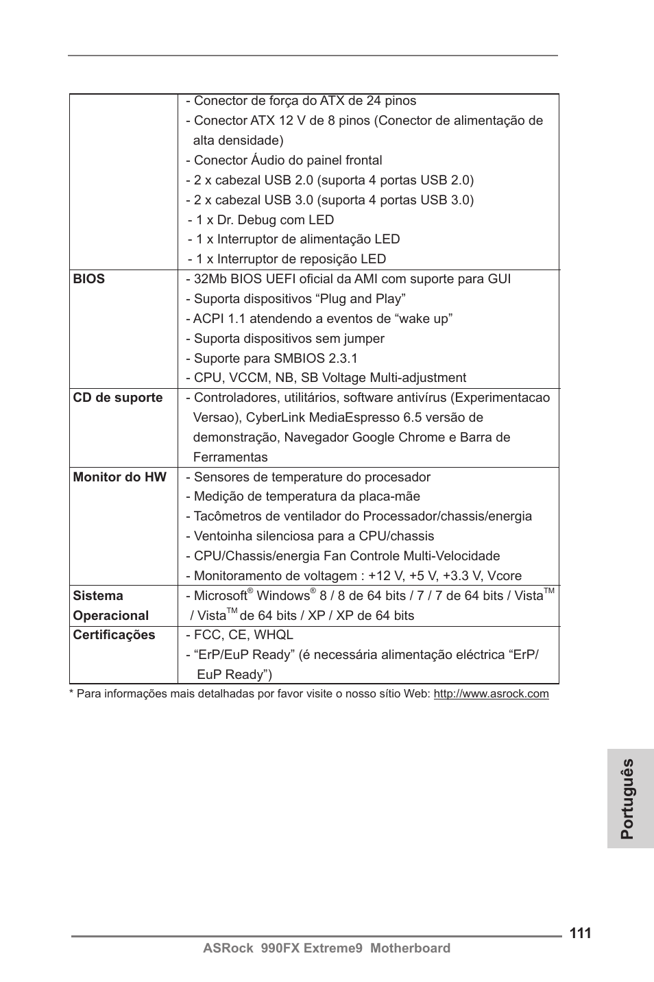 Português | ASRock 990FX Extreme9 User Manual | Page 111 / 193