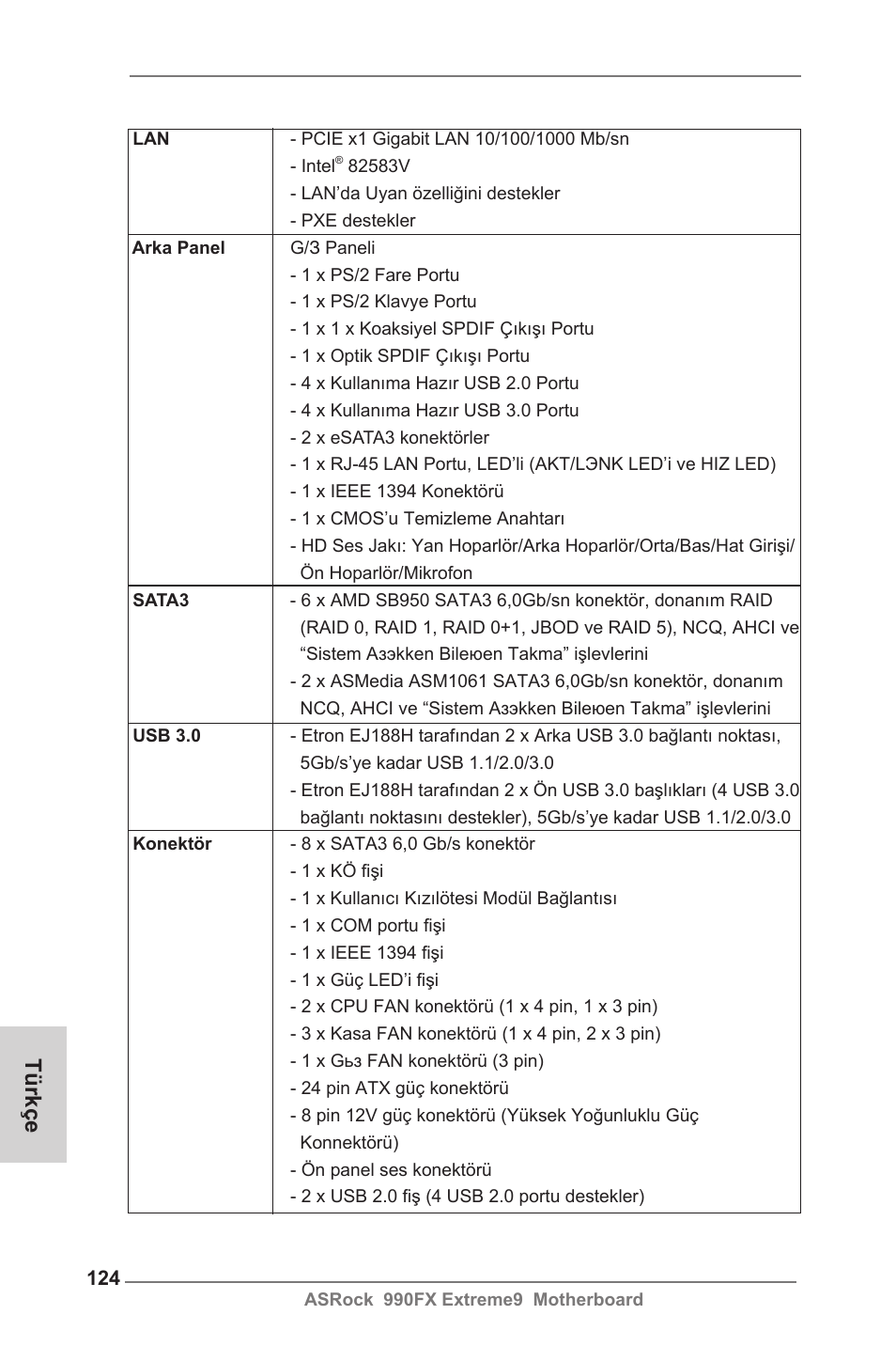 Türkçe | ASRock 990FX Extreme9 User Manual | Page 124 / 193