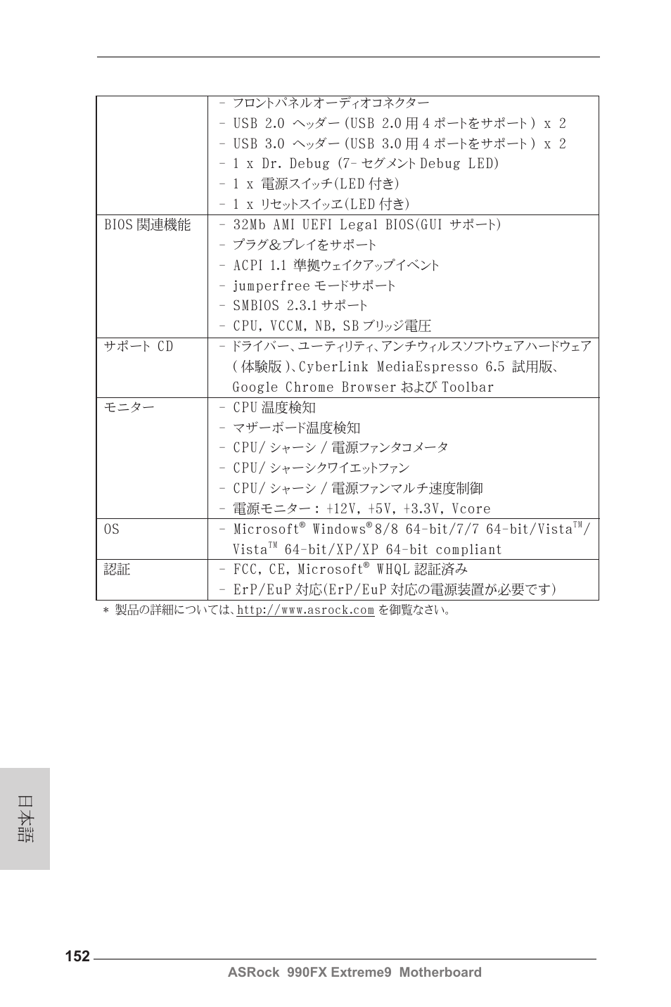 ASRock 990FX Extreme9 User Manual | Page 152 / 193