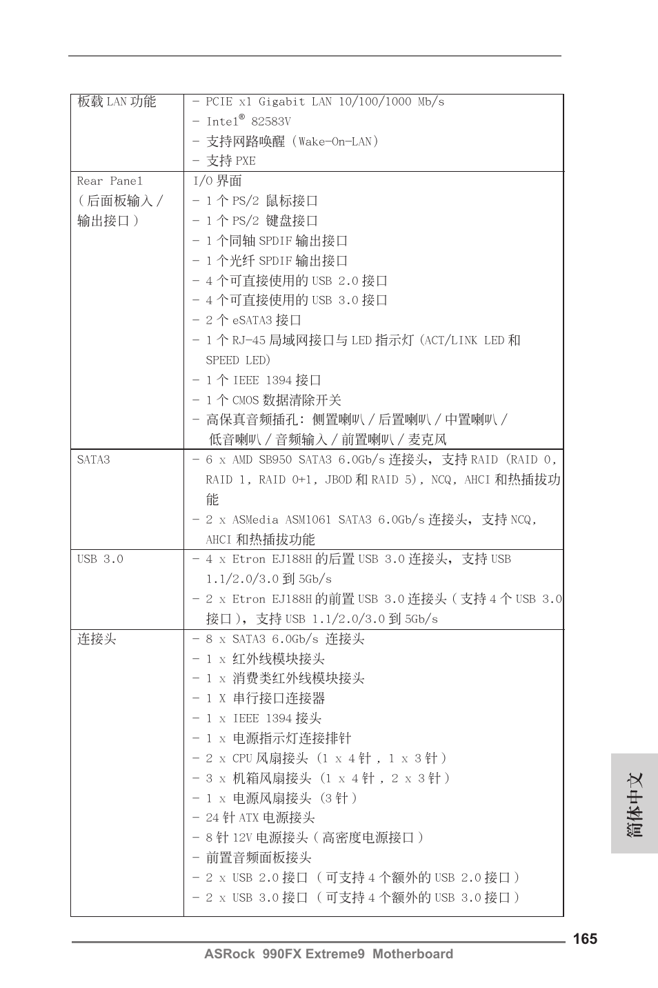 簡體中文 | ASRock 990FX Extreme9 User Manual | Page 165 / 193