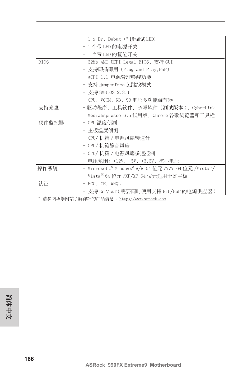 簡體中文 | ASRock 990FX Extreme9 User Manual | Page 166 / 193