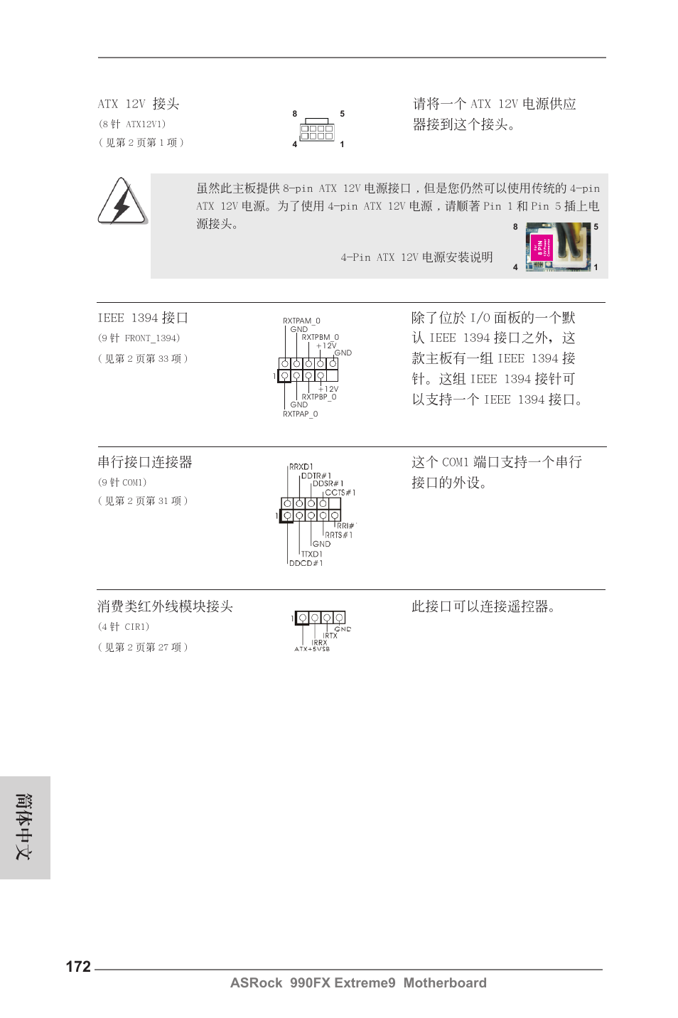 簡體中文 | ASRock 990FX Extreme9 User Manual | Page 172 / 193