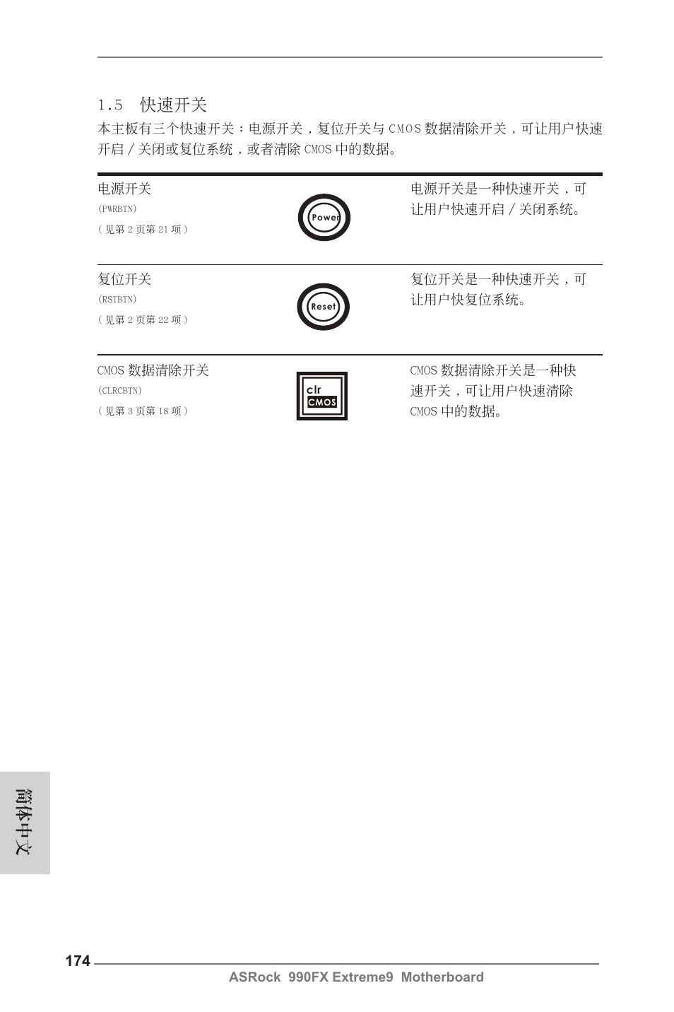 5 快速開關, 簡體中文 | ASRock 990FX Extreme9 User Manual | Page 174 / 193