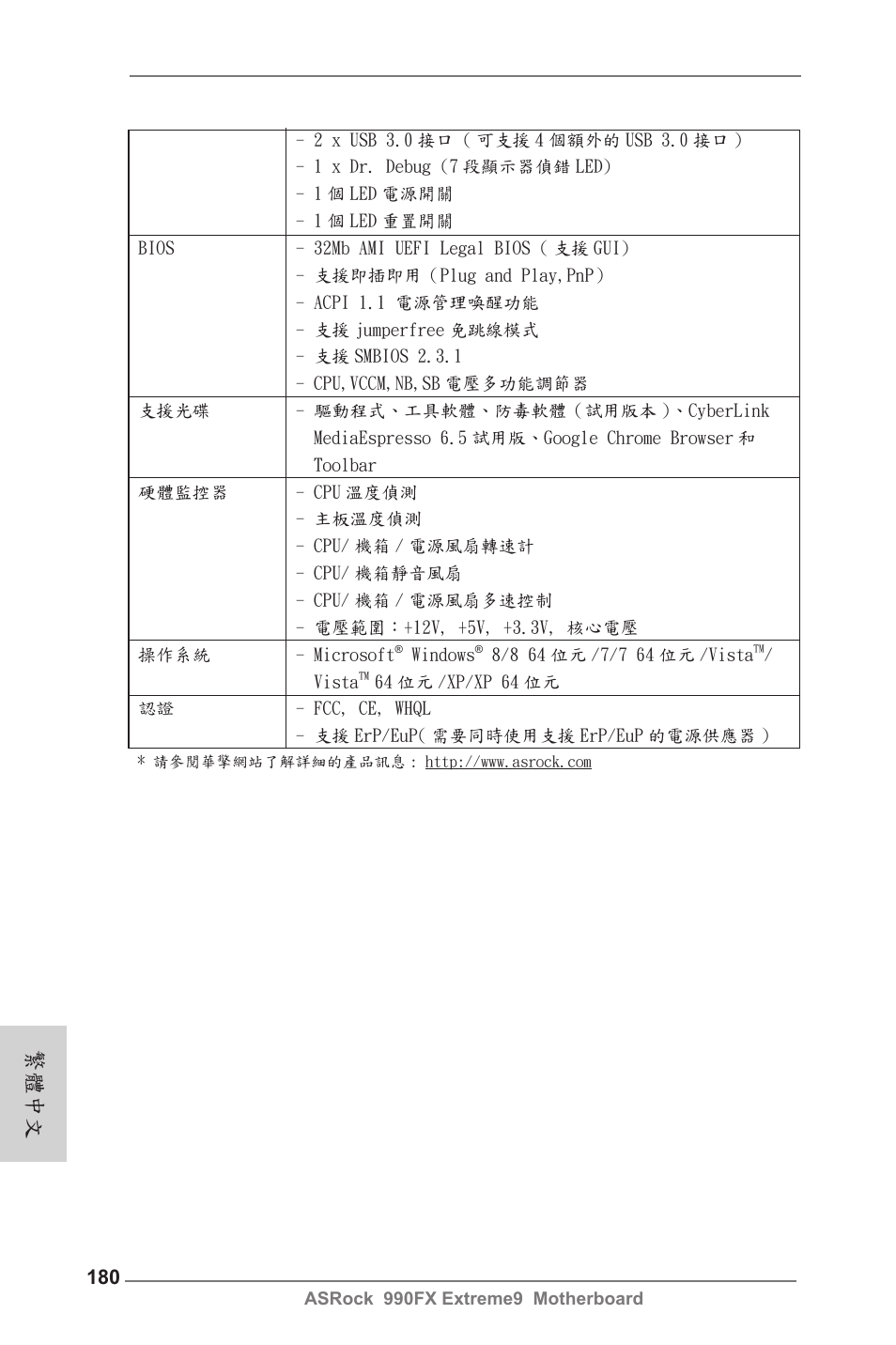 繁體中文 | ASRock 990FX Extreme9 User Manual | Page 180 / 193