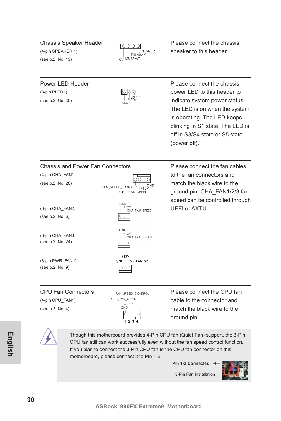 English | ASRock 990FX Extreme9 User Manual | Page 30 / 193